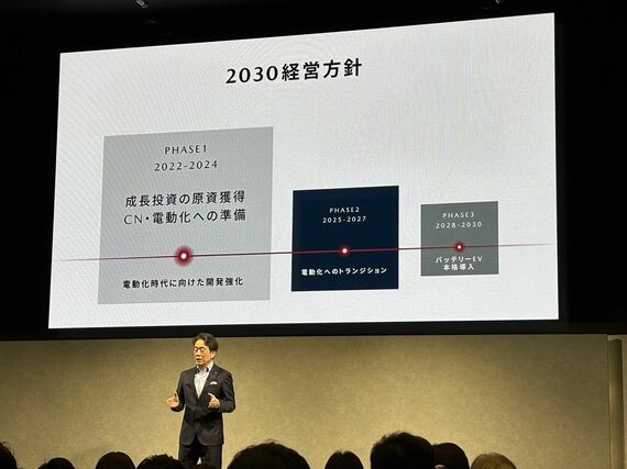 2030年までの3つのフェーズが示された「マツダ マルチソリューション説明会2025」の様子(筆者撮影)