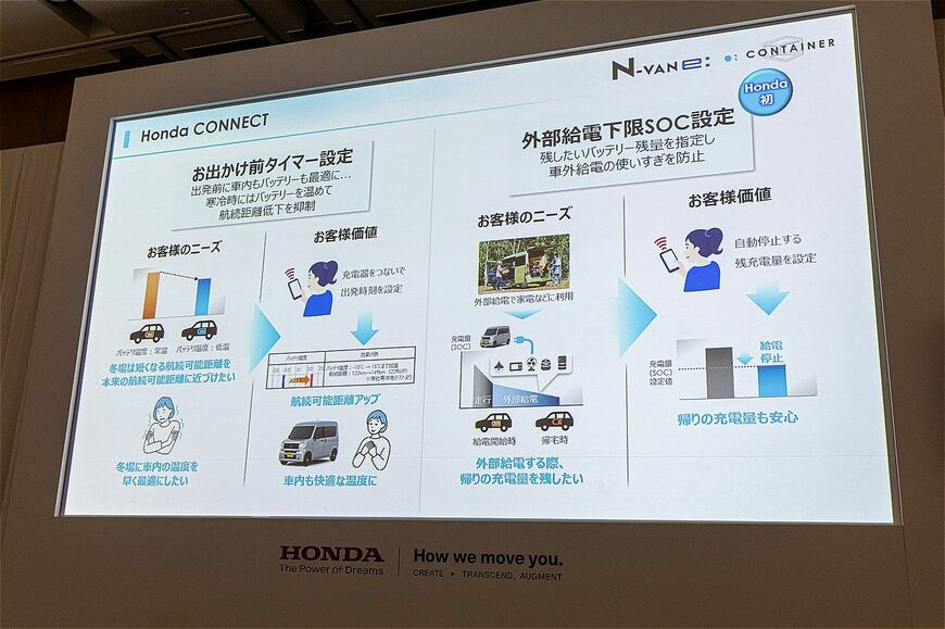N-VAN e:発表取材会の様子（写真：三木宏章）
