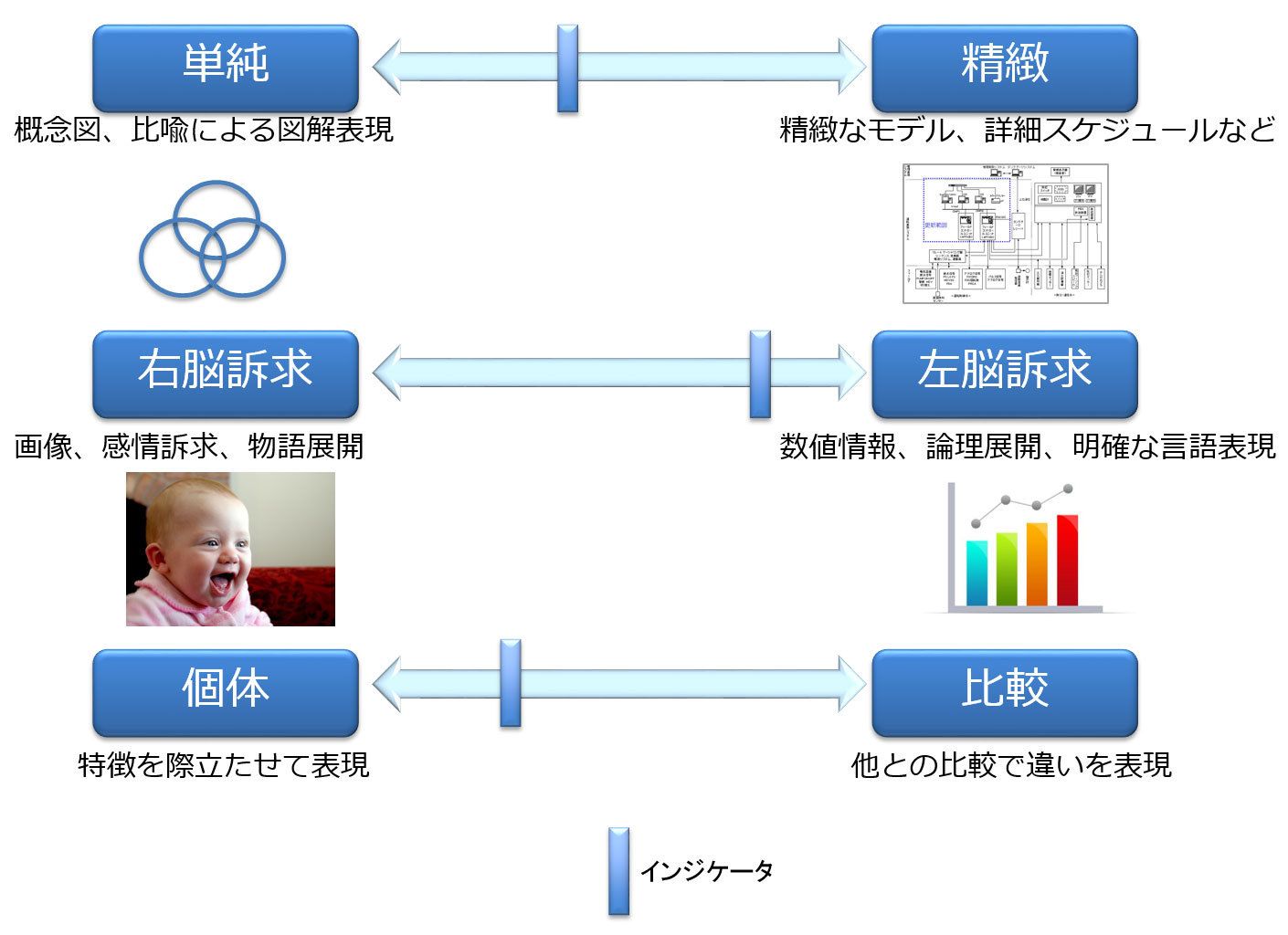 プレゼン強者の 頭の中 はこうなっている 30代から身につけたいキャリア力実戦講座 東洋経済オンライン 社会をよくする経済ニュース