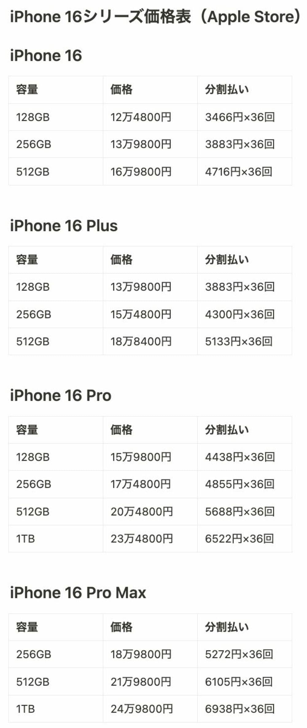 iPhone 16どこで買う？｢全キャリア｣の価格比較  複雑な仕組み｢実質負担額｣のカラクリをひも解く（東洋経済オンライン）｜ｄメニューニュース（NTTドコモ）