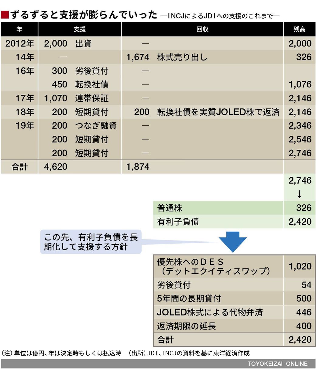 子供向けぬりえ 最高の難しい 500 点つなぎ 難しい 300 無料