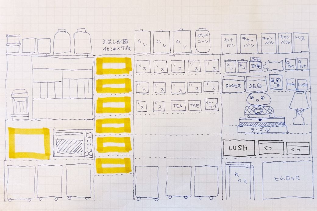 事前にレイアウトイラストを描き、どこに何を配置するか決めていたが、思ったようにはいかなかった……涙（筆者撮影）