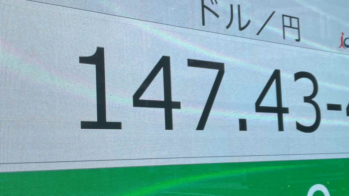 ドル円の為替ボード