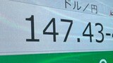 ドル円の為替ボード