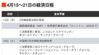 編集部厳選､注目の経済ニュース！【4月13日】 今週のトピックス＆来週のスケジュール