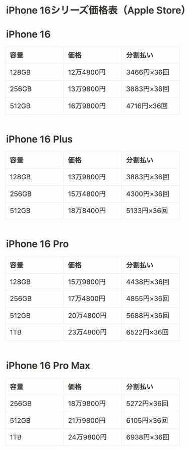 iPhone 16どこで買う？｢全キャリア｣の価格比較 複雑な仕組み｢実質負担