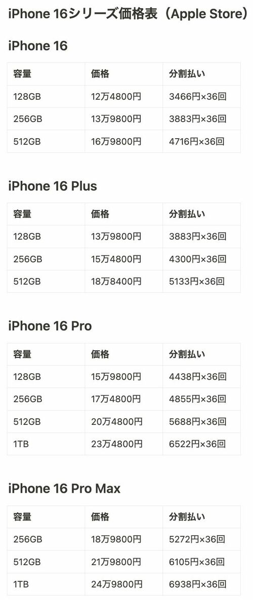 iPhone 16どこで買う？｢全キャリア｣の価格比較 複雑な仕組み｢実質負担