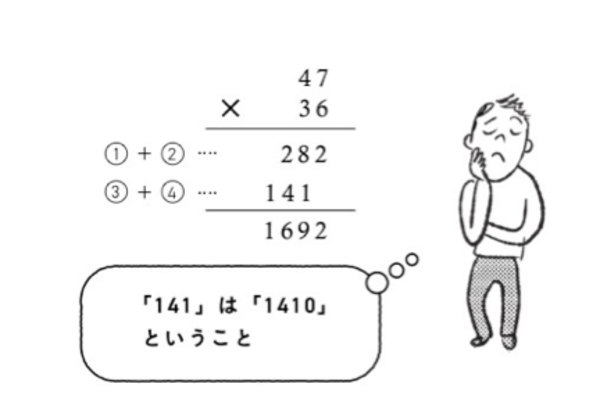 筆算の仕組み 説明できる人 できない人 の差 リーダーシップ 教養 資格 スキル 東洋経済オンライン 社会をよくする経済ニュース