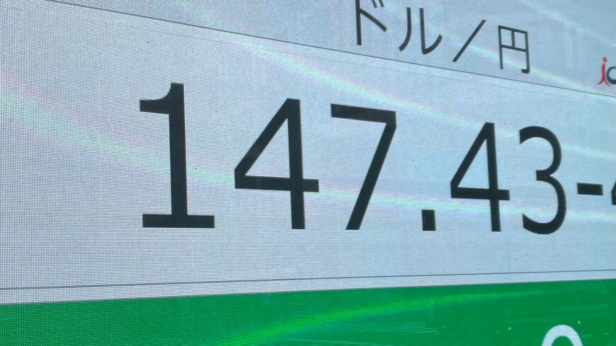 ドル円の為替ボード