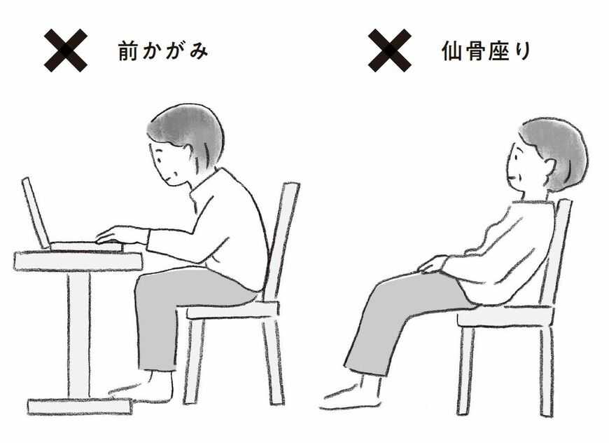 （出所：『人は背中から老いていく 丸まった背中の改善が、「動ける体」のはじまり』より）