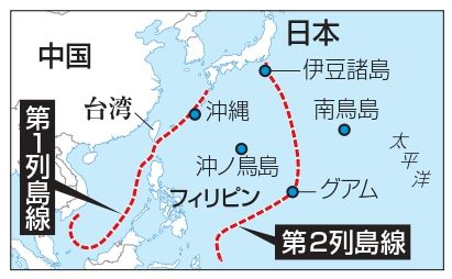 中国が想定する第1列島線と第2列島線（図：共同）