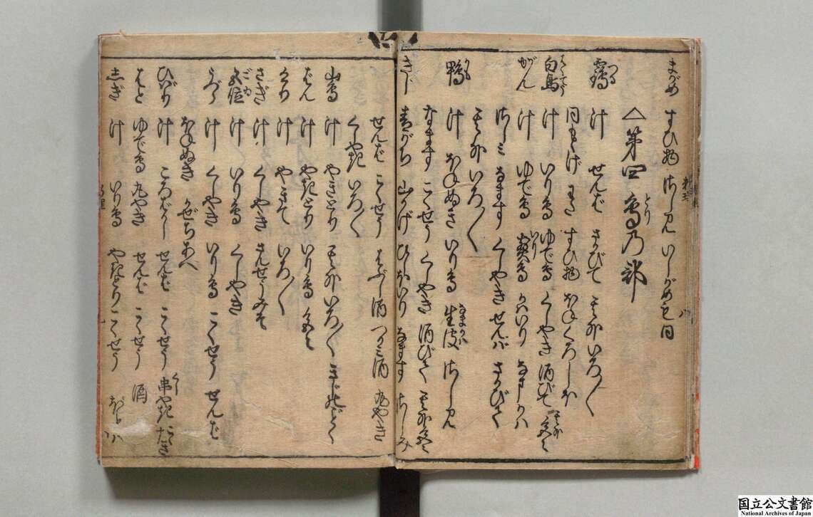 江戸時代の料理本に載る鳥の数々。右2行目の「第四 鳥の部」以降、鶴、白鳥、雁、鴨、雉などの名がみえる  出典：https://www.digital.archives.go.jp/img/1240055