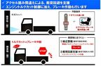 前進誤発進抑制