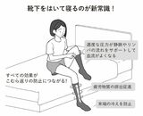 （出所：『足の名医がついにたどりついた こむら返りと手足のつりリセット法』より）