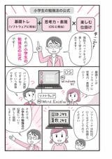 漫画