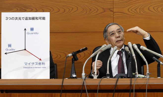 ｢なぜマイナス金利か｣日銀は説明していない