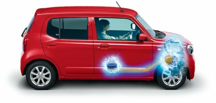 アルトに搭載されているマイルドハイブリッドの動作イメージ(写真:スズキ)