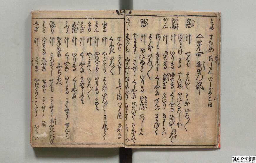 江戸時代の料理本に載る鳥の数々。右2行目の「第四 鳥の部」以降、鶴、白鳥、雁、鴨、雉などの名がみえる  