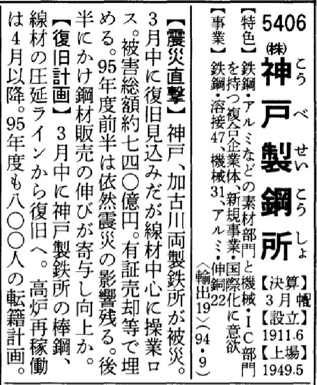 （画像：『会社四季報』1995年春号）