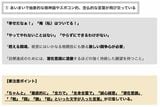 「経営計画書」には、社員はこうした言葉を毎日口にするように書かれていた.