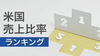 活況米国で伸びる70社､注目はソフトバンク お宝銘柄 [米国売上比率ランキング]