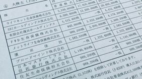 アドクリ不正会計問題で保険会社にアンケート調査/あんしん生命など10社以上が不正隠蔽に加担した疑い強まる