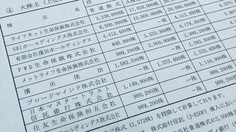 アドクリ不正会計問題で保険会社にアンケート調査/あんしん生命など10社以上が不正隠蔽に加担した疑い強まる