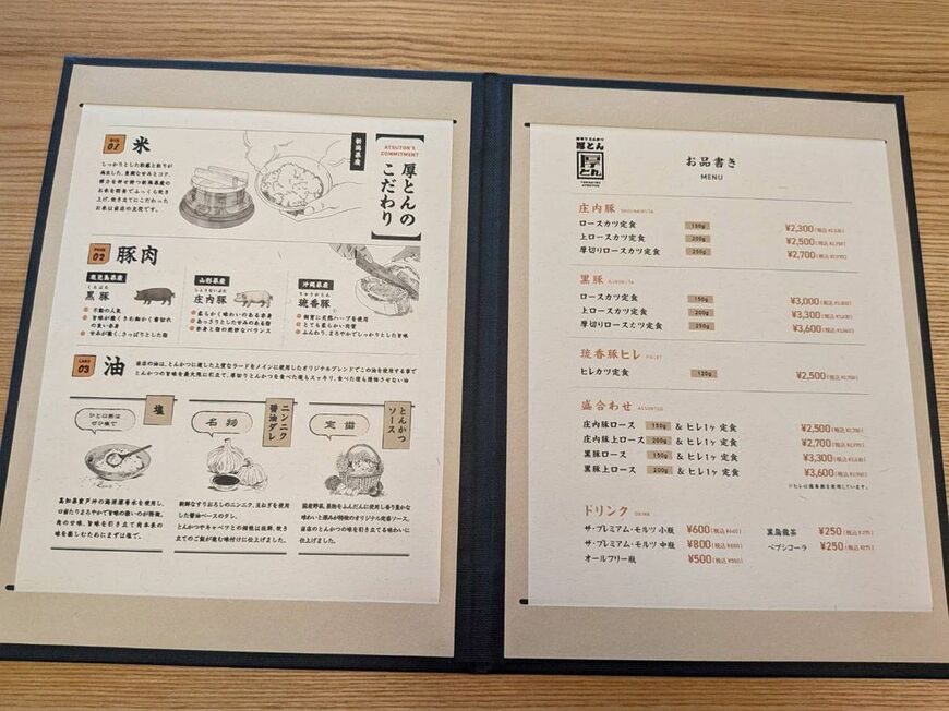 とんかつ屋のメニュー