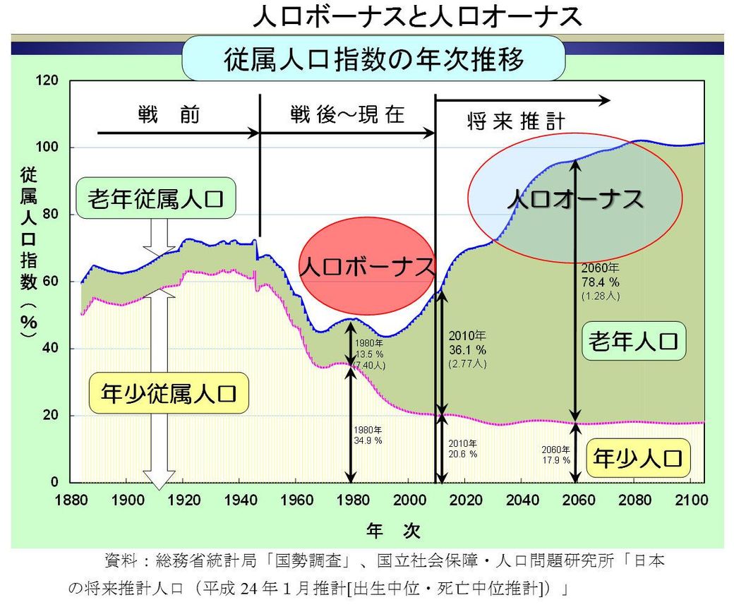 ãäººå£ãã¼ãã¹ãã®ç»åæ¤ç´¢çµæ