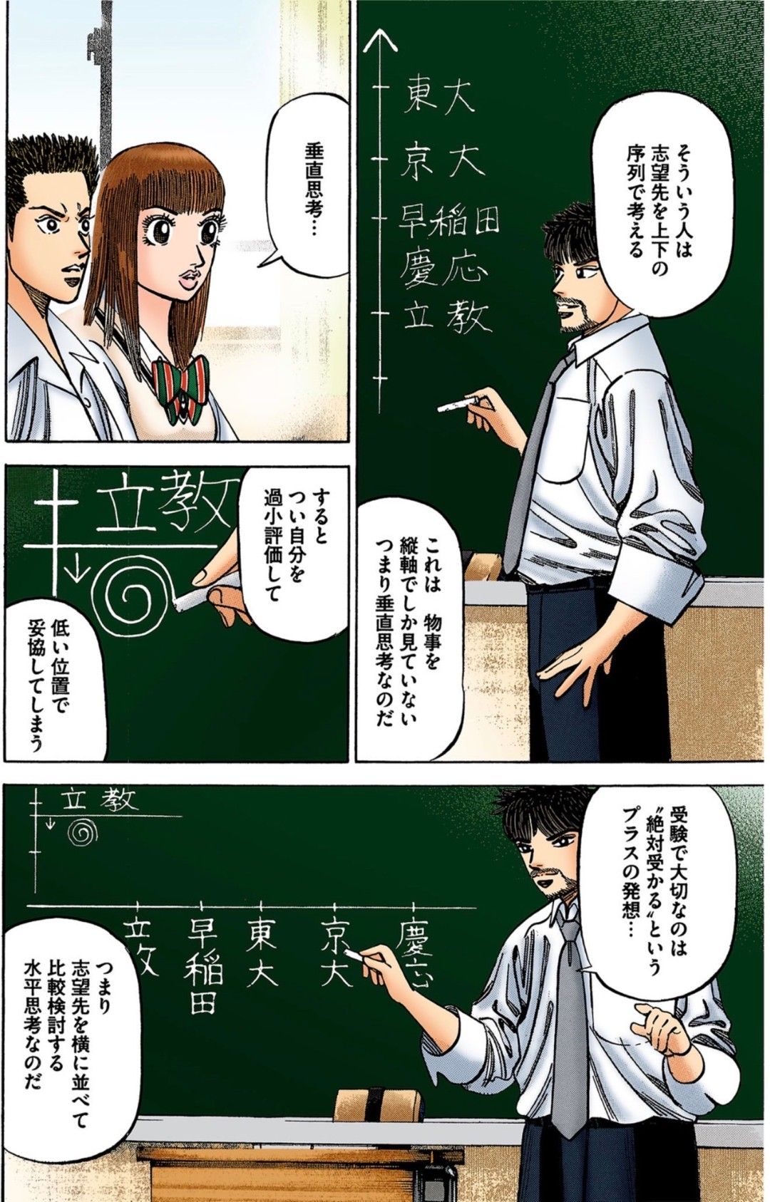 漫画『ドラゴン桜』