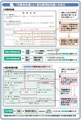 出典：『自分ですらすらできる確定申告の書き方 令和6年3月15日締切分』（P.153）