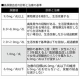 （画像：AERA.dot編集部）