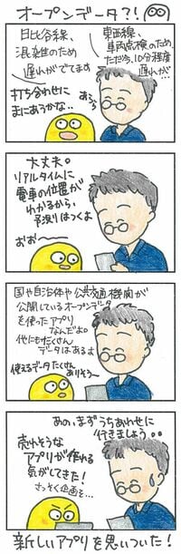 便利！｢オープンデータ｣を知っていますか リアルタイムで電車の遅れがわかる！