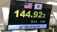 円安は消費者物価をどのくらい押し上げているか 日本の消費者物価の変動要因を分解してみた