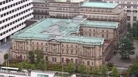 安倍政権従属の弊害 問われる日銀の独立性