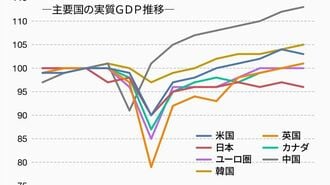 日本はなぜ｢成長を諦めた国｣になっているのか