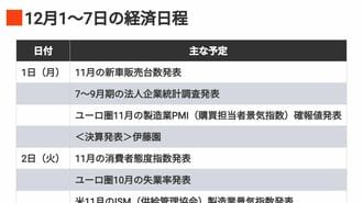 編集部厳選､注目の経済ニュース！【11月29日】