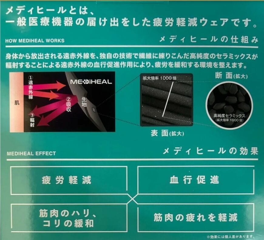 説明書