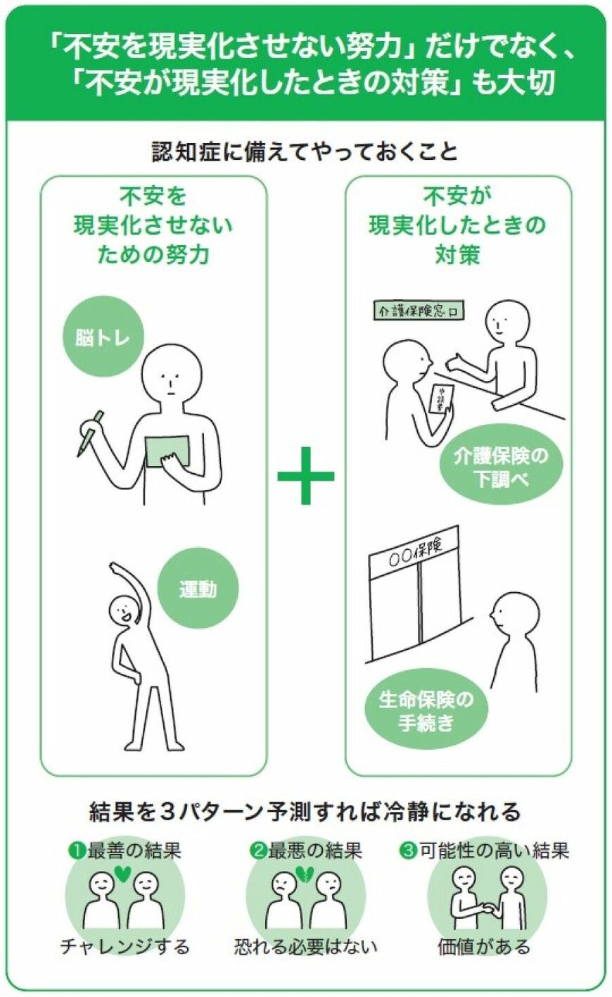 （画像：『不安に負けない気持ちの整理術 ハンディ版（特装版）』）