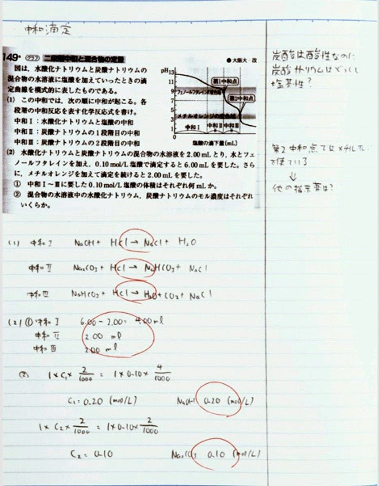 ノートの右の部分に線を引き、自分が疑問に思ったことを書きとめる（写真：筆者提供）