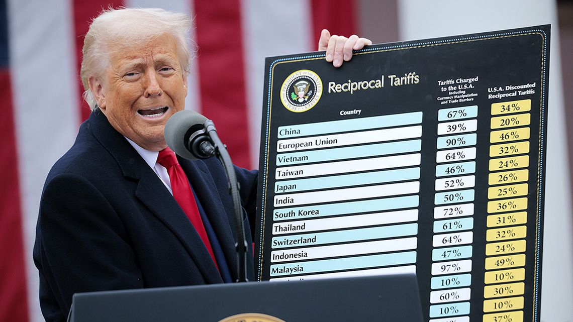 各国の関税率を発表するトランプ大統領