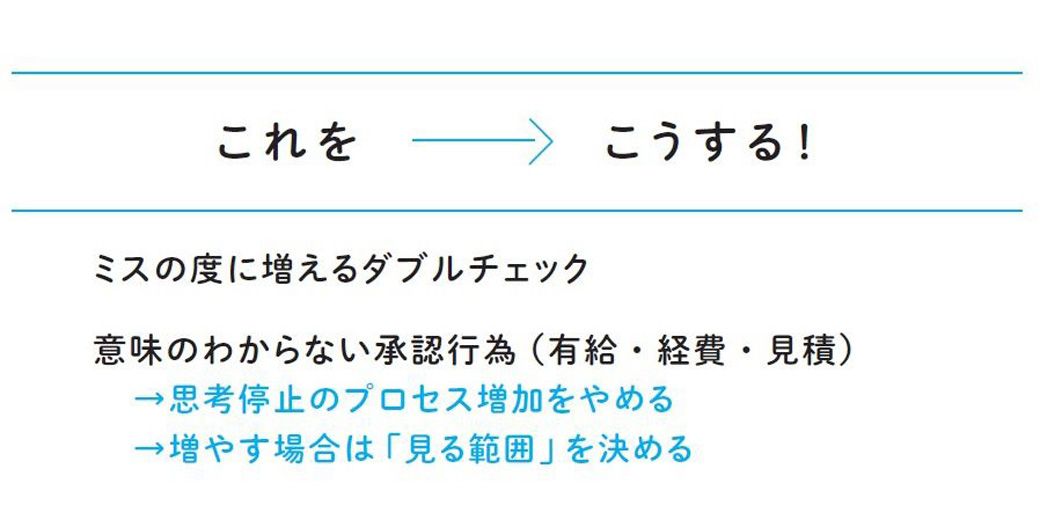 （『無くせる会社のムダ作業100個まとめてみた』より）