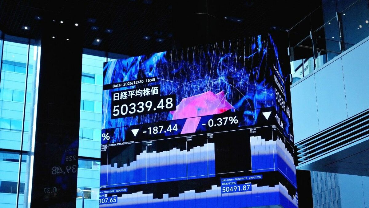 日経平均は夏に6.2万～6.3万円まで上がり､年末は5.8万円と見る根拠／イラン戦争は誤算だが､いま注目すべき5つの変化 | 政治・経済・投資 | 東洋経済オンライン
