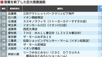 惜しまれつつ閉店した｢巨大商業施設｣ランキング 外商に強みの東急百貨店渋谷店は55年の歴史に幕