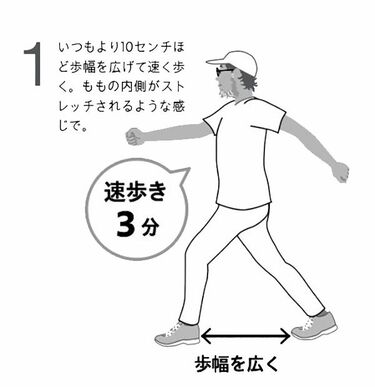 シニア世代は貯金より｢貯筋｣!速歩きのススメ ｢歩き方革命｣鎌田實