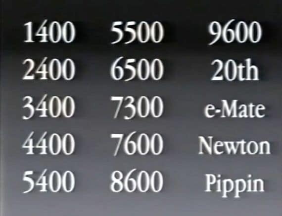 ジョブズ復帰直後のアップルの製品ラインアップ