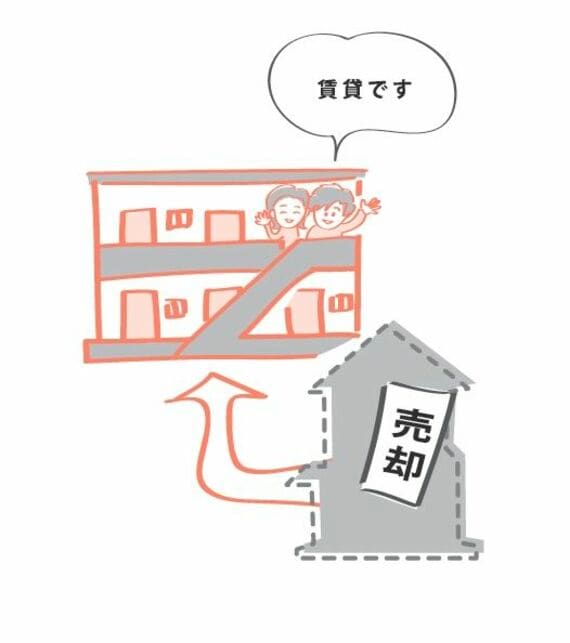 家を売却して賃貸住宅を借りる例