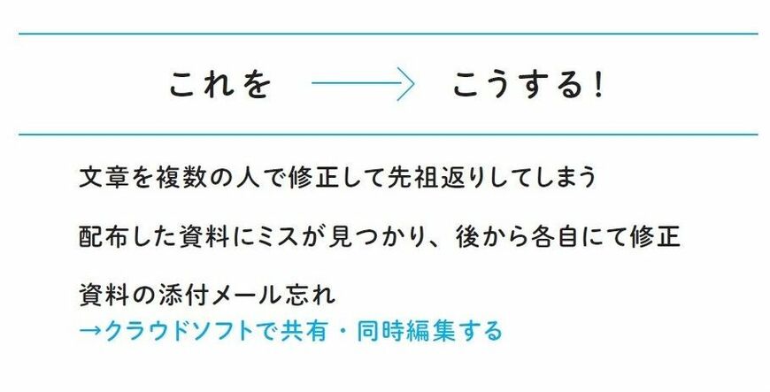（『無くせる会社のムダ作業100個まとめてみた』より）