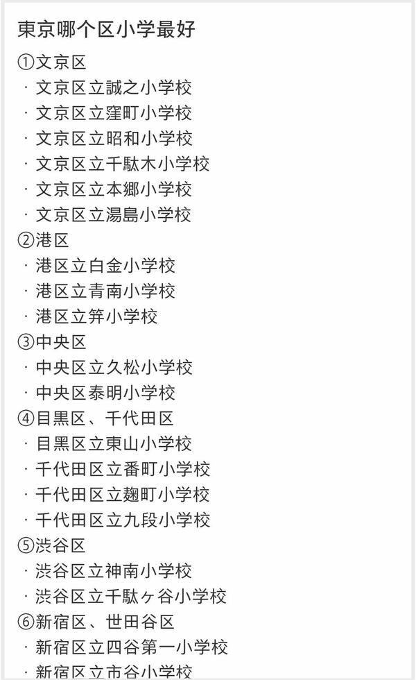 「東京のどの学区の小学校がいちばんいいか？」一覧表より（出所：小紅書より）