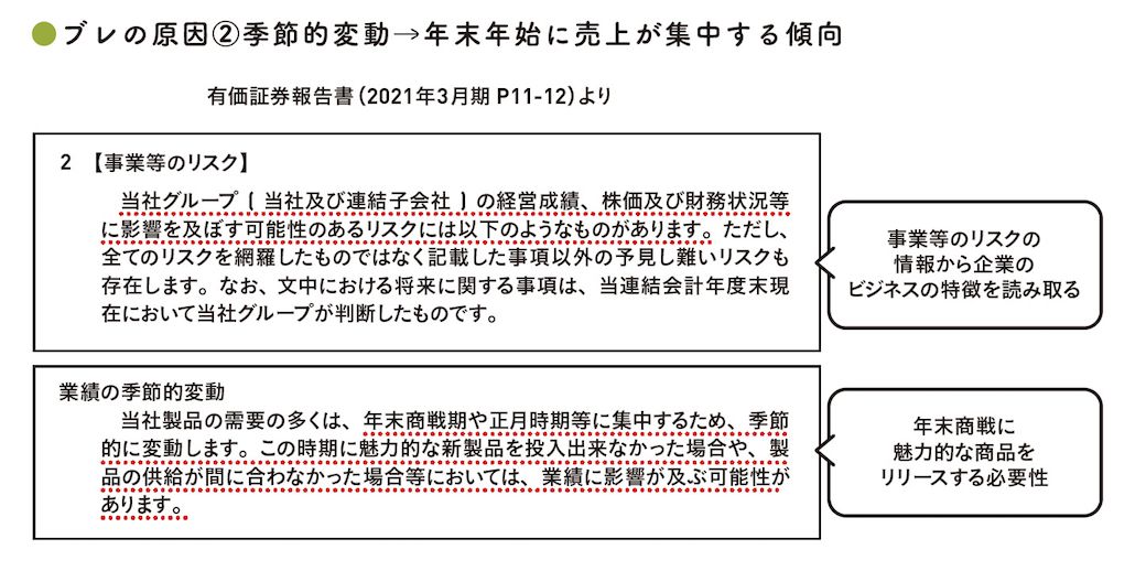 出典：『会計クイズを解くだけで財務3表がわかる 世界一楽しい決算書の読み方［実践編］』